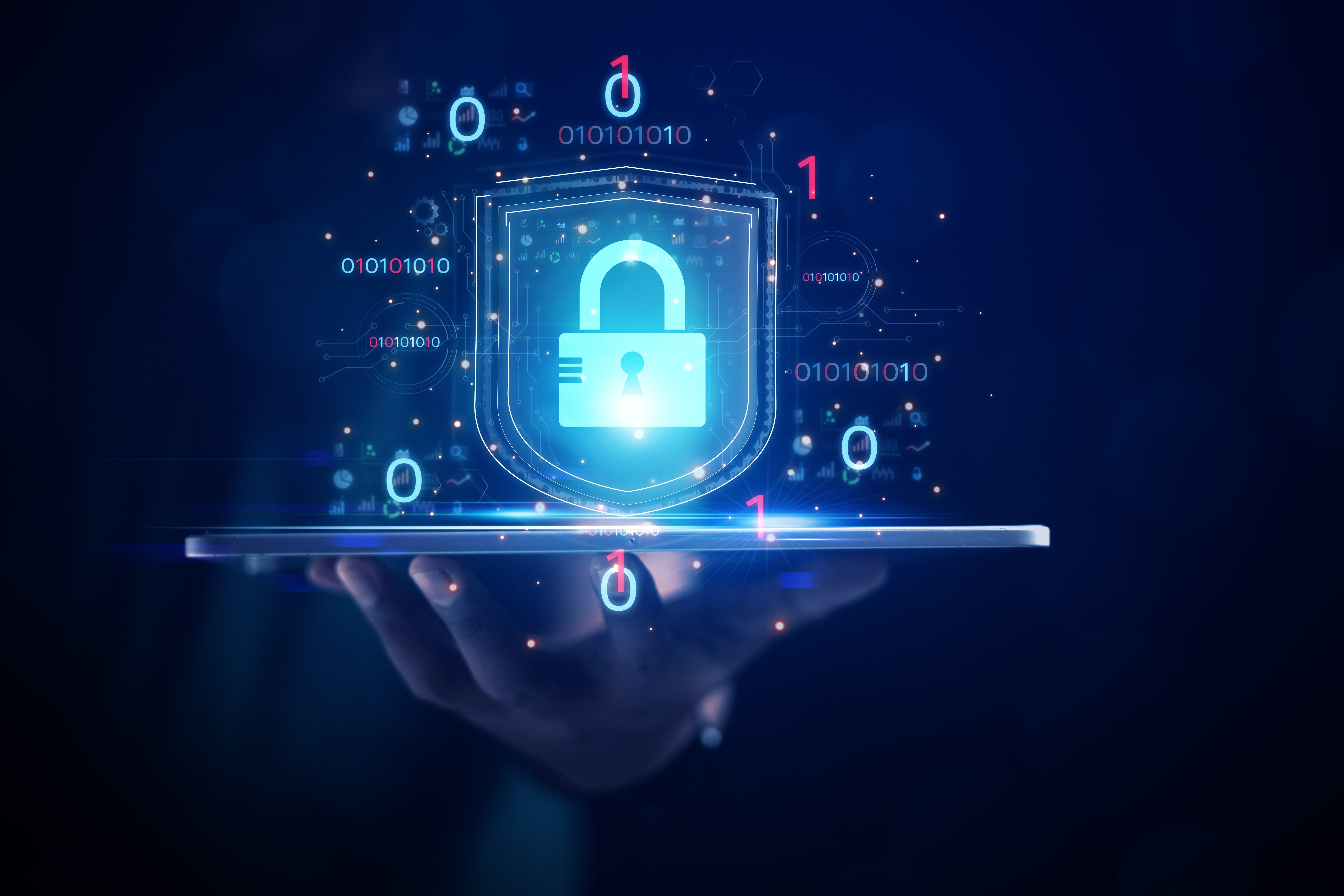 Cybersecurity Posture