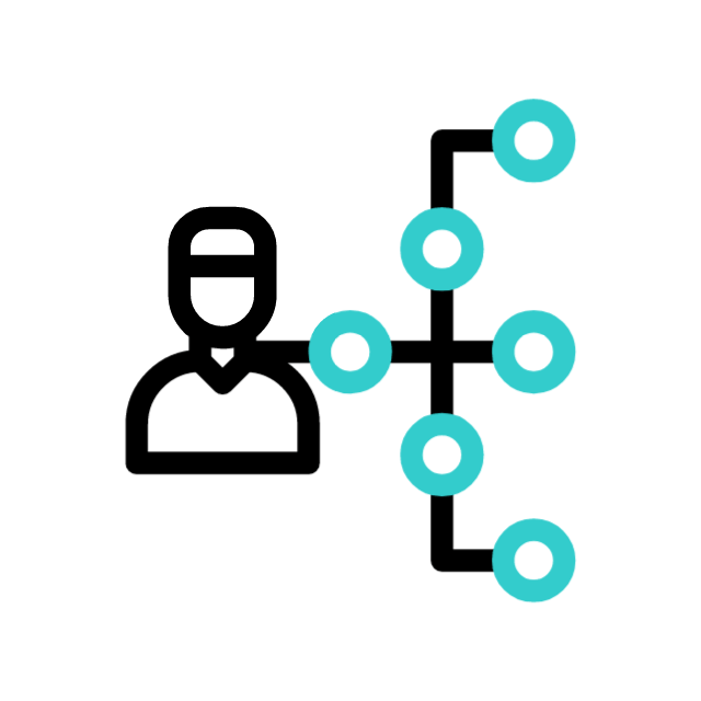 Network Access Control
